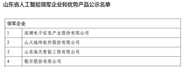 永利集团·yl(中国游)官方网站
