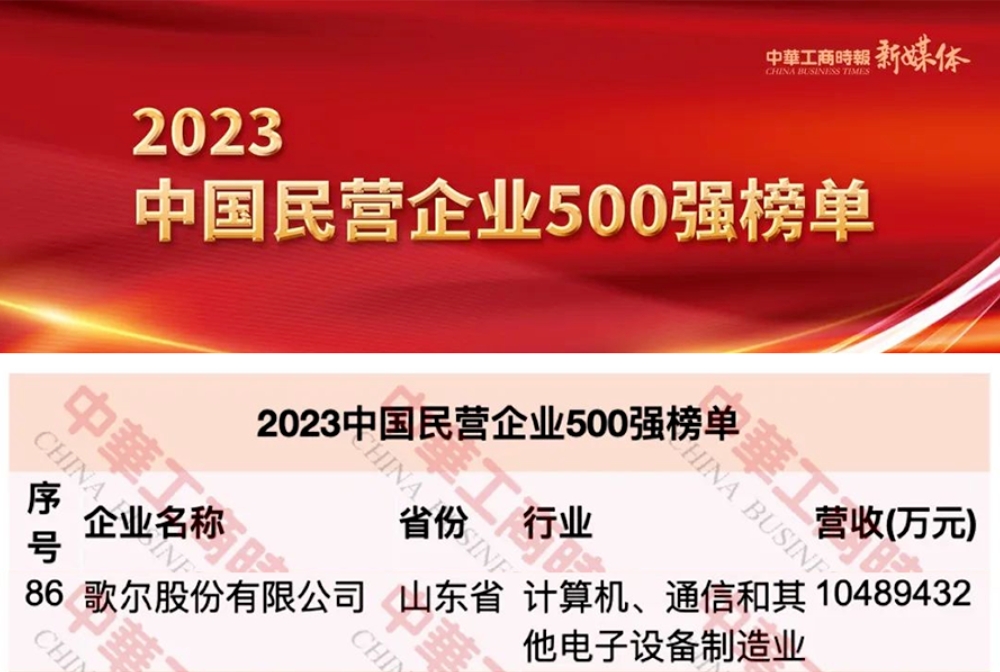永利集团·yl(中国游)官方网站