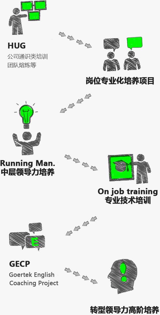 永利集团·yl(中国游)官方网站